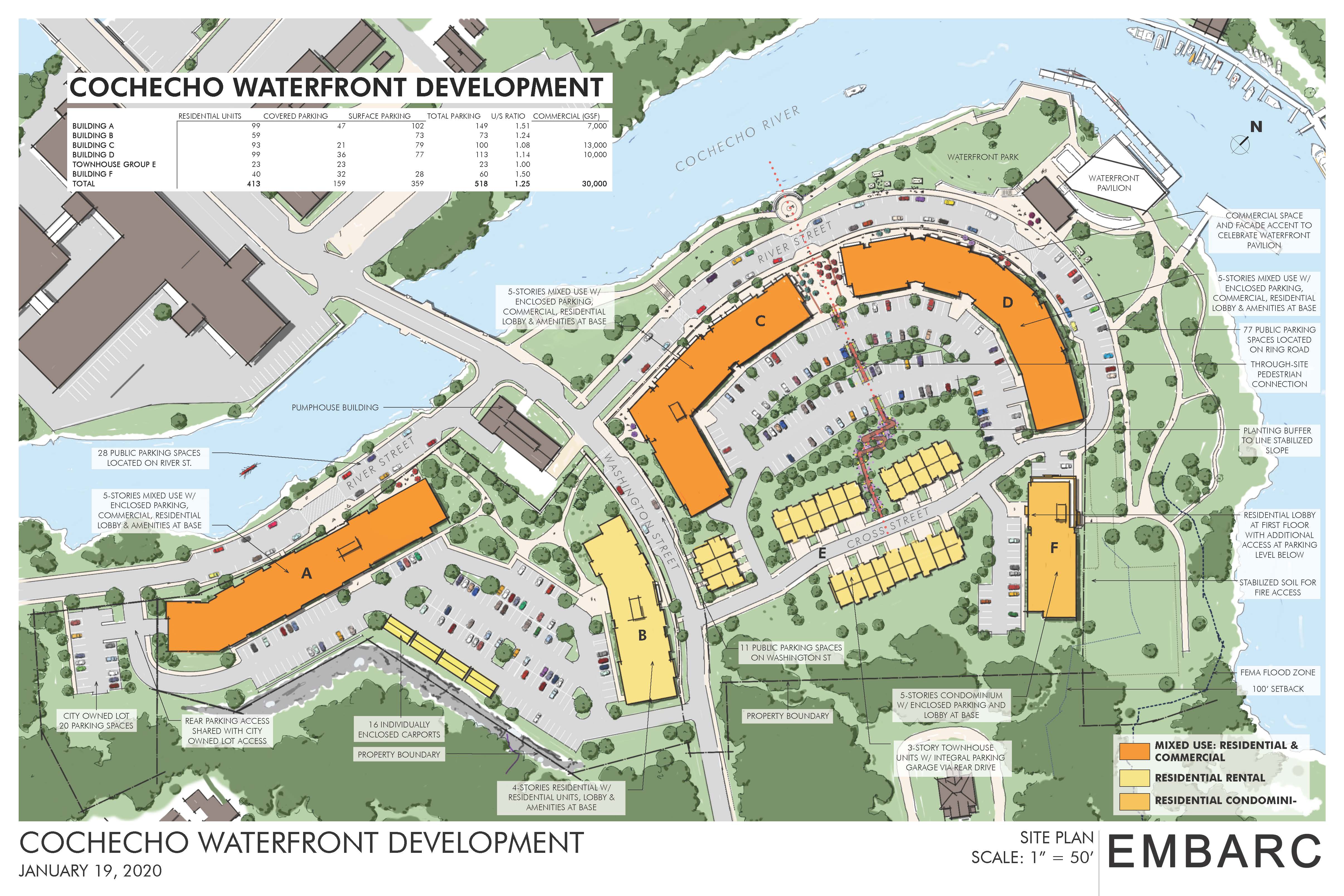 Cochecho Waterfront Development